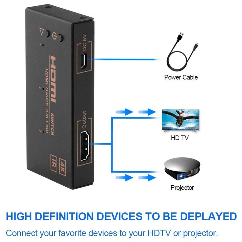 Hdmi переключатель 3 в 1 коммутатор встроенный ИК с удаленным переключателем Hdtv для