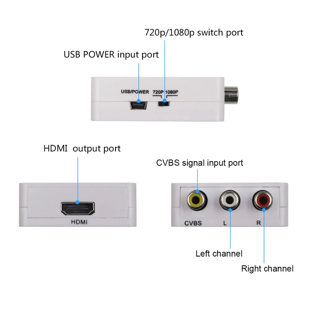 Адаптер Wiistar AV HDMI переходник RCA/CVBS мини приставка AV2HDMI для HD TV PS3 PS4 ПК DVD Xbox