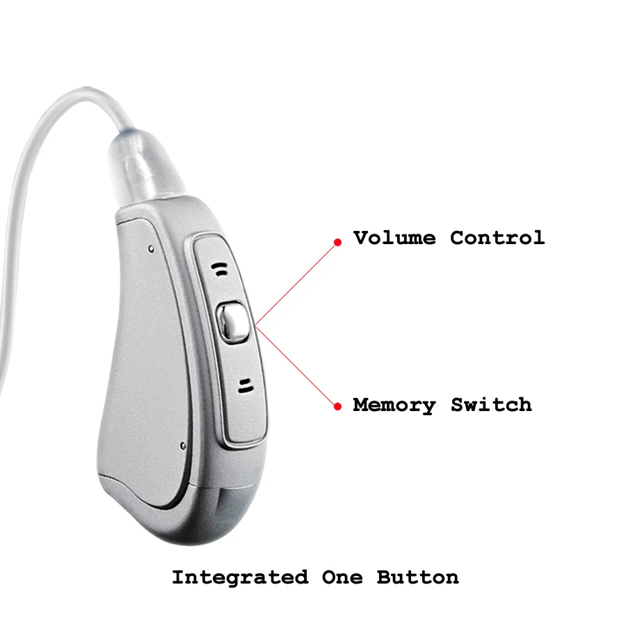 No Need HIPRO DIY Programmable Bluetooth Wireless Fitting Function 20 Channels 20 Bands 4 Memories Digital RIC Hearing Aid