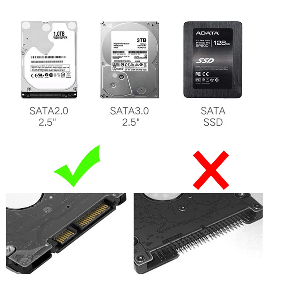 2 5 дюйма Hdd Sata к Usb 3 0 Корпус для внешнего жесткого диска без инструментов Ssd чехол