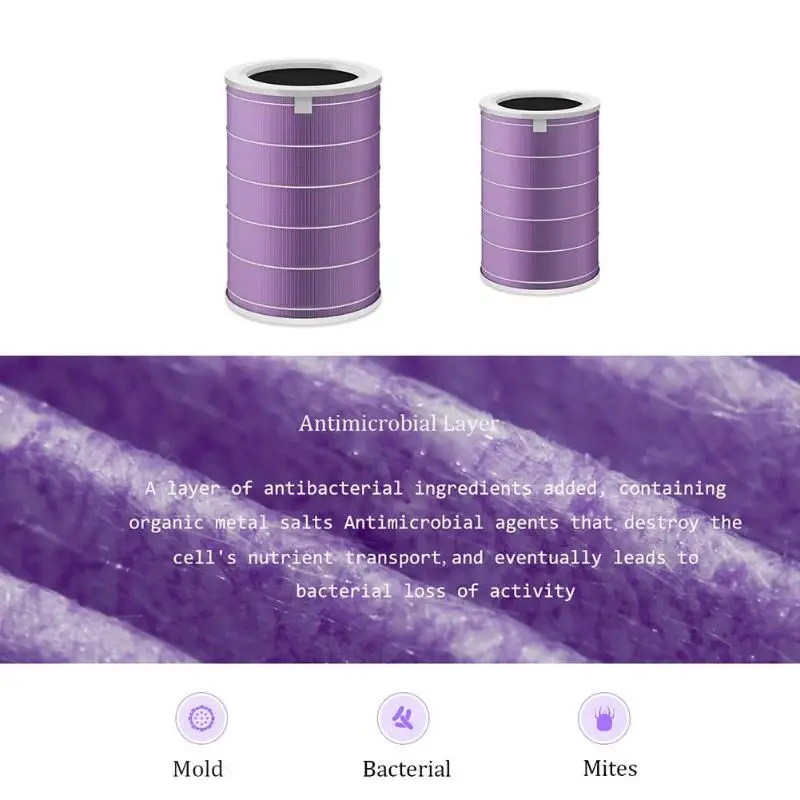 Original Xiaomi Air Purifier Filter Mijia Air Purifier