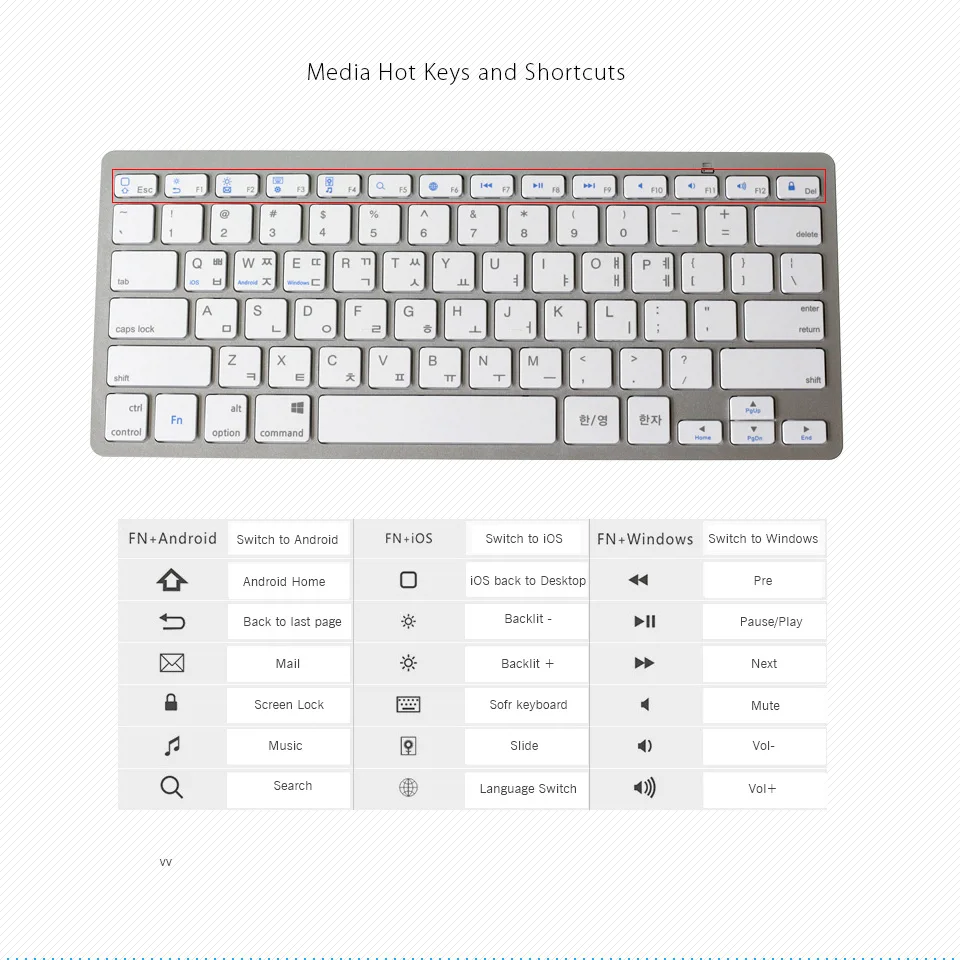 DHL, Корейская мини bluetooth-клавиатура для Apple iPad Pro, iPad Air, планшетов, беспроводная клавиатура для iMac, Macbook Pro, Smart tv