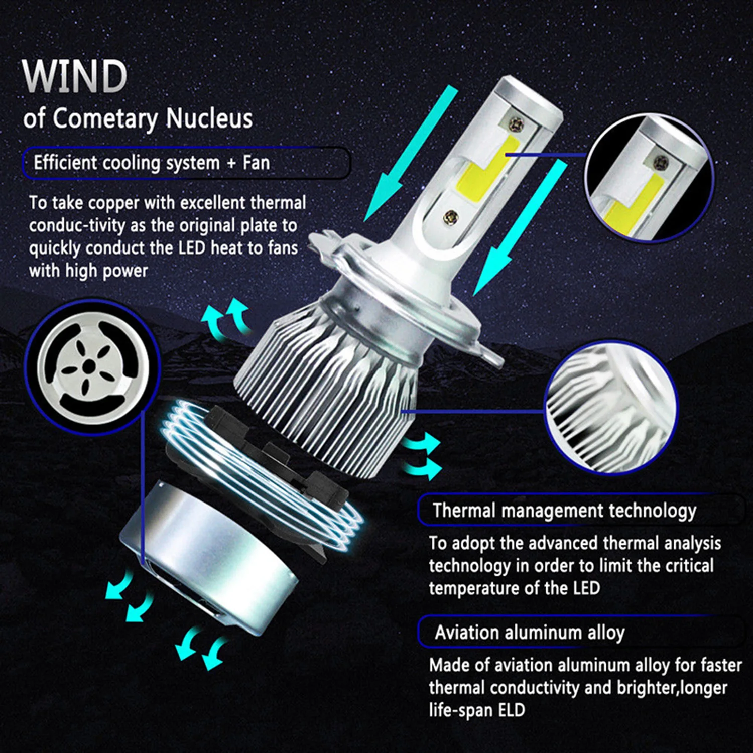 2 шт. 95*34 мм H4 9003 H10 200 W 20000LM Hi/короче спереди и длиннее сзади) 6000 K 360 градусов Автомобильный светодиодный фары для багажник автомобиля внедорожник головного света
