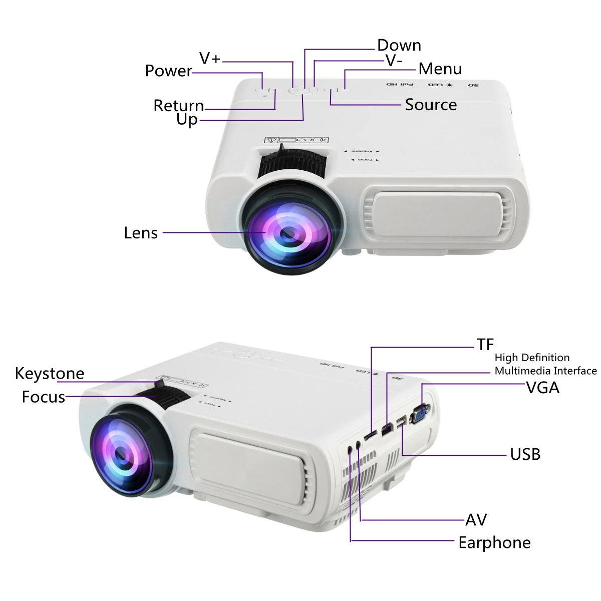 Mini Projector T5 LCD 7000 Lumens 1080P Full HD Wifi bluetooth Home Theater Android 6.0 Audio Speaker Home Theater Cinema Mini Projector T5 LCD 7000 Lumens 1080P Full HD Wifi bluetooth Home Theater Android 6.0 Audio Speaker Home Theater Cinema