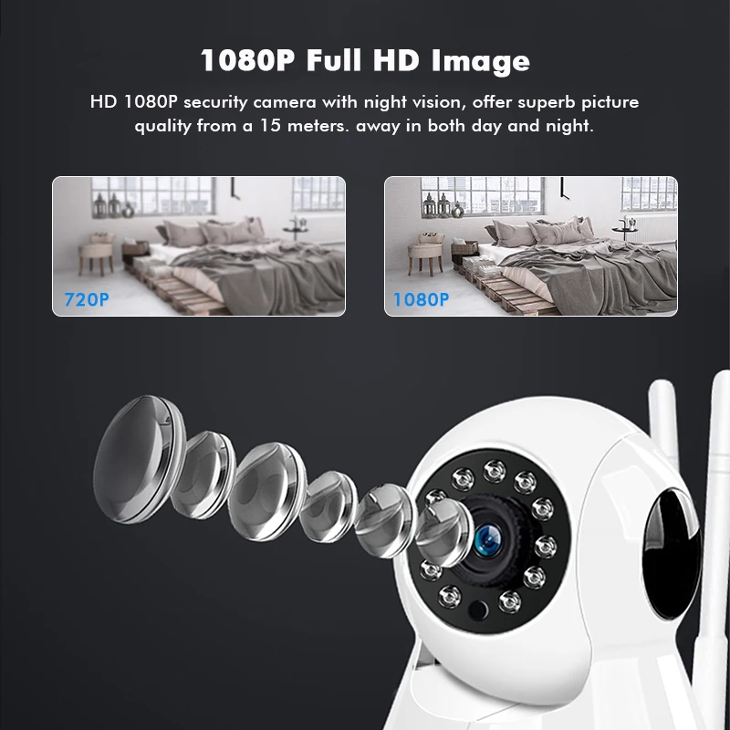 2.0MP 1080P HD Wireless Surveillance Camera PTZ Wifi Home Security Smart IP Cam 64 TF Card Night Vision CCTV IP Cam Baby Monitor