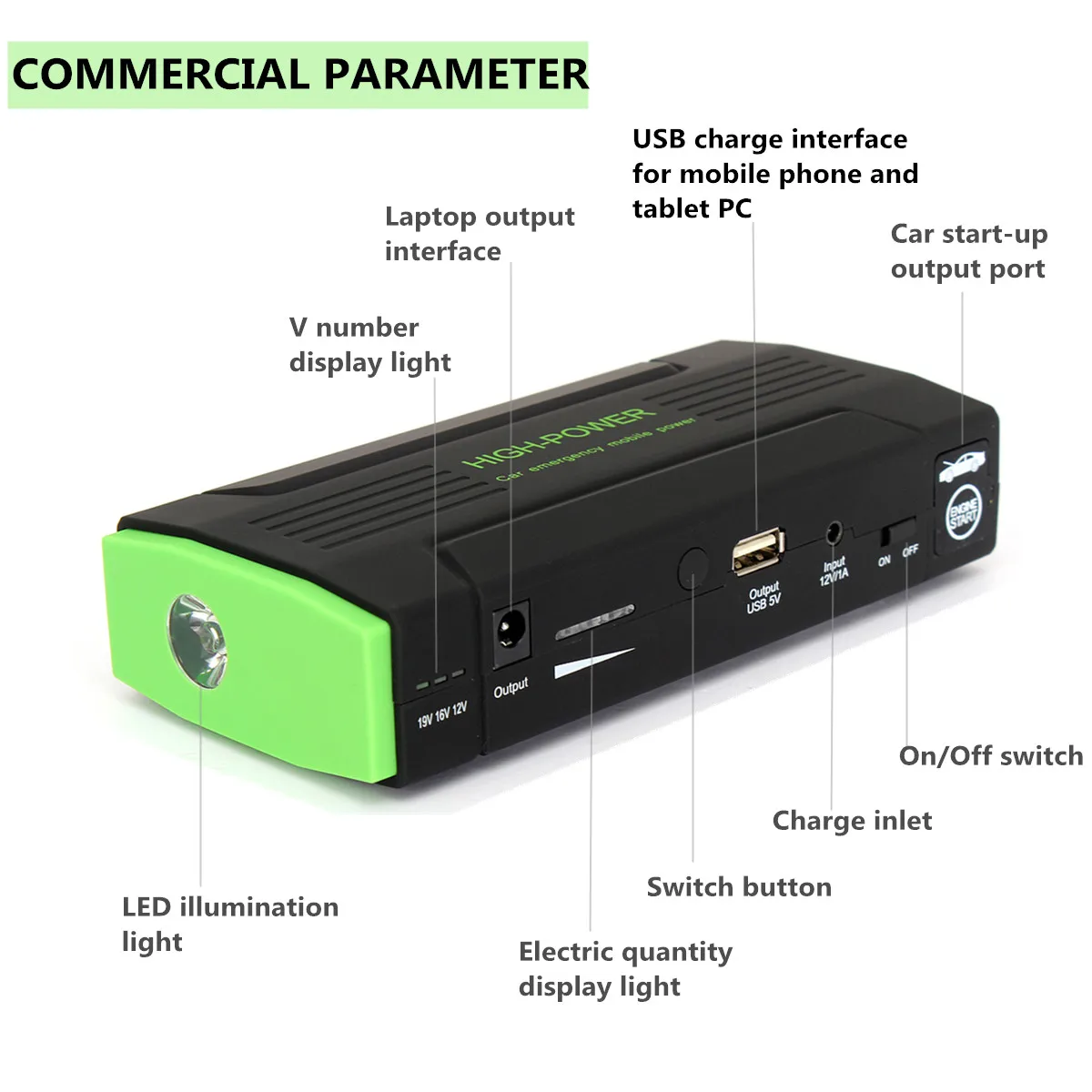 Multifunction Jump Starter 30000mAh 12V/16V/19V 400A Portable Power Bank Car Battery Booster Charger Starting Device