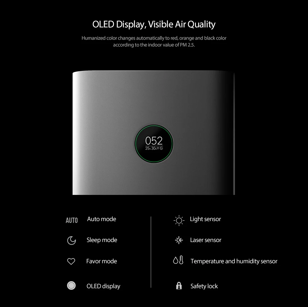 Discount Xiaomi Mi Air Purifier Pro Air Cleaner Health Humidifier Smart OLED CADR 500m3/h 60m3 Smartphone APP Control Household Hepa Filt 5