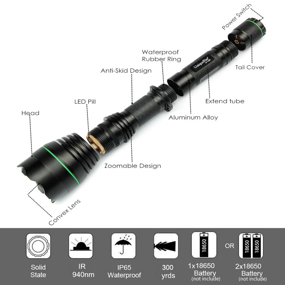 UniqueFire 1508 IR 940nm светодиодный фонарик 50 мм инфракрасная линза невидимый свет факел с двойным управлением пульт дистанционного давления крыса переключатель