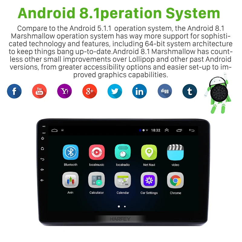 Cheap Harfey Android 8.1 10.1" for Honda Vezel XRV 2014 car multimedia player Radio GPS Navigation system Bluetooth AUX USB WiFi SWC 1