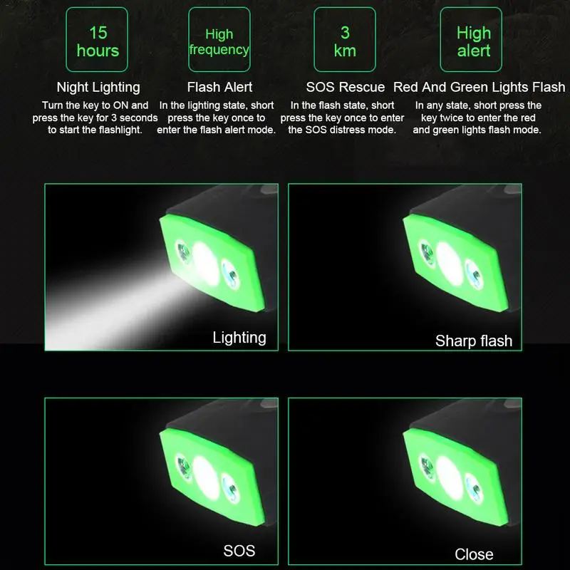 1PC Portable Emergency Car Jump Starter 12V Portable Power Pack Auto Battery Booster 1PC Portable Emergency Car Jump Starter 12V Portable Power Pack Auto Battery Booster