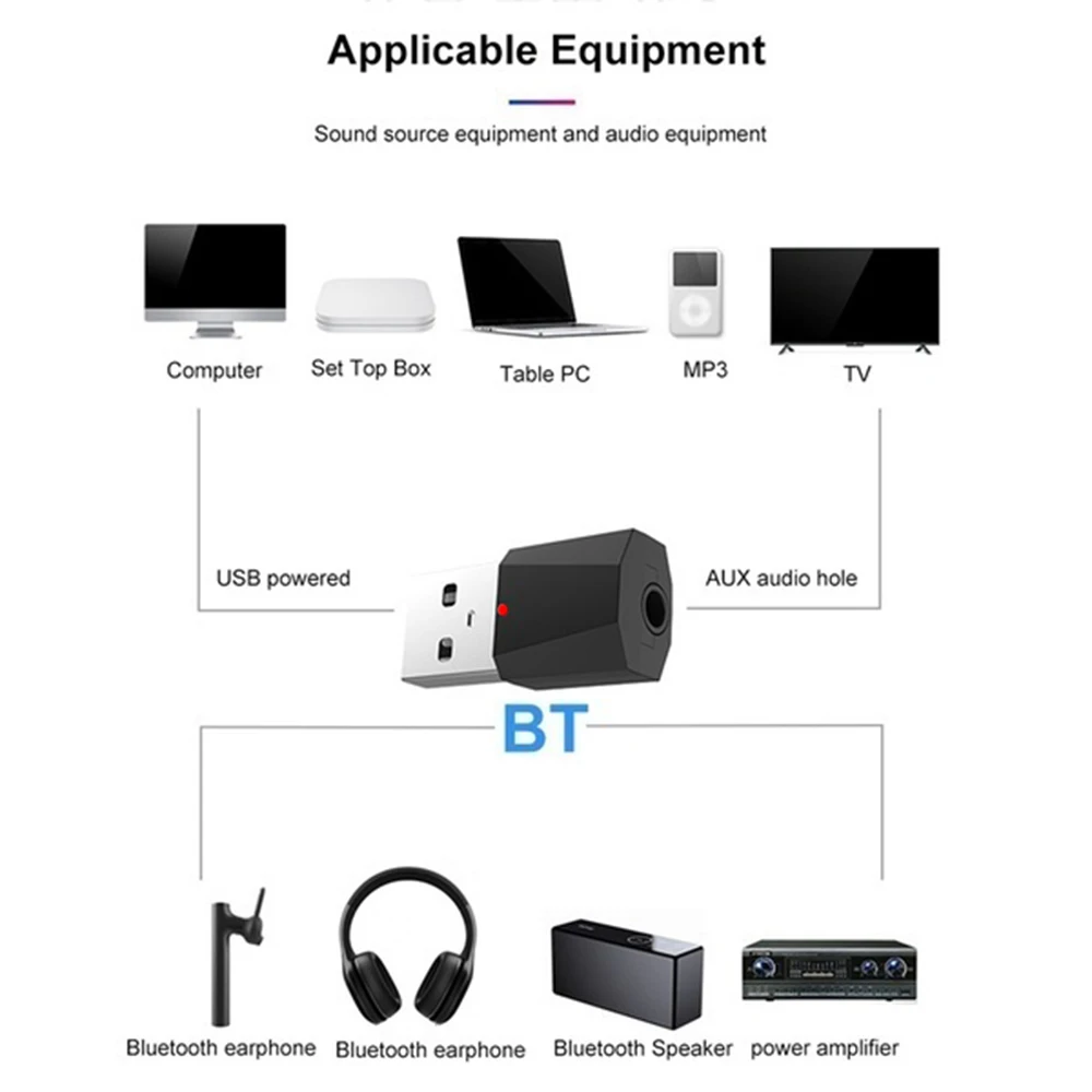 Портативный 3,5 мм Беспроводной USB Bluetooth аудио приемник адаптер домашний автомобильный стерео музыкальный Aux адаптер