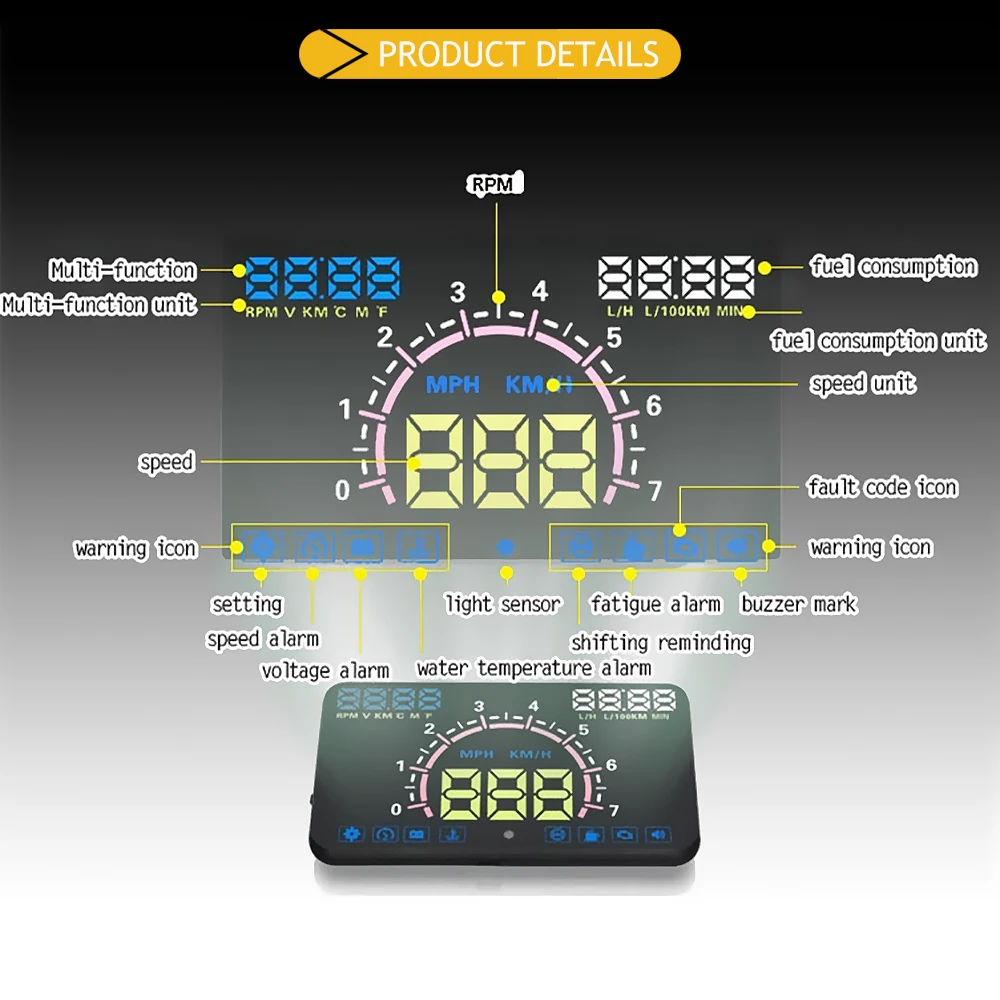 Onever 5," экран авто OBDII Автомобильный HUD OBD2 порт дисплей км/ч MPH Превышение скорости Предупреждение лобовое стекло проектор сигнализация