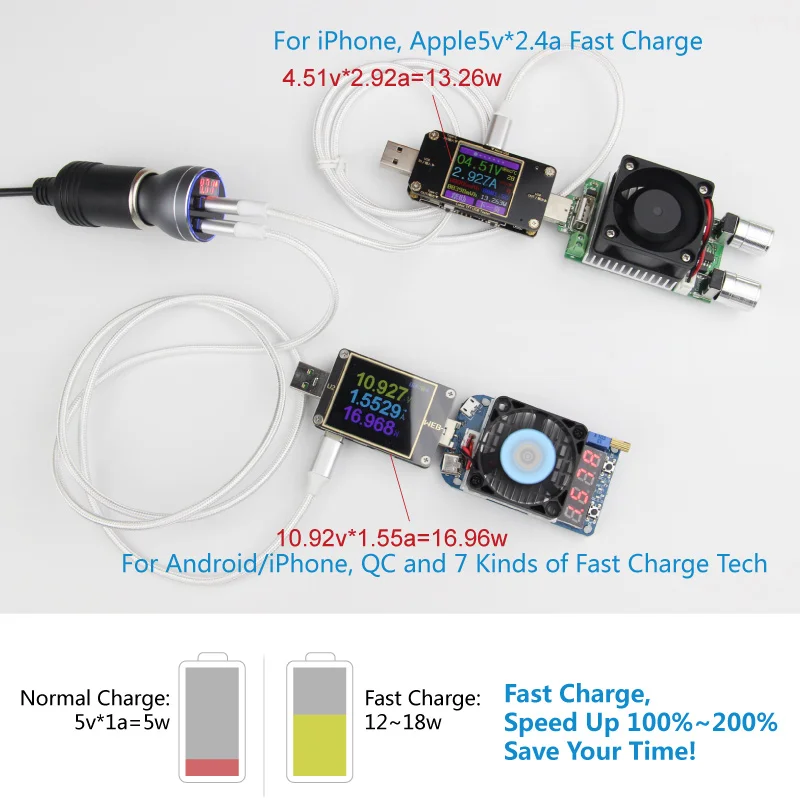 QC 3.0 سيارة سريع شاحن 2 Usb كوالكوم سريعة تهمة شاحن سيارة Led عرض الهاتف المحمول محول ل فون الروبوت الشرف موتو