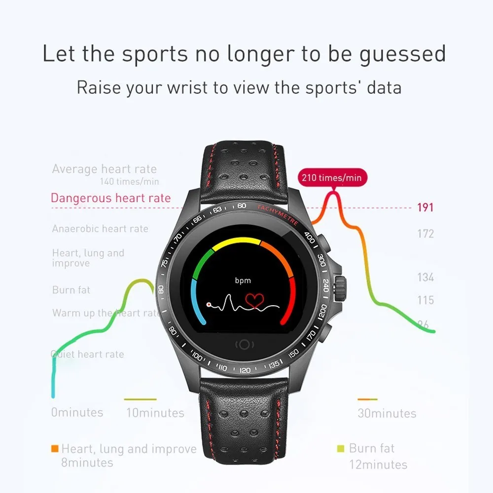 Водонепроницаемый смарт-Браслет фитнес-трекер кожаный нейлоновый ремешок Смарт-часы пульсометр спортивные уличные умные часы