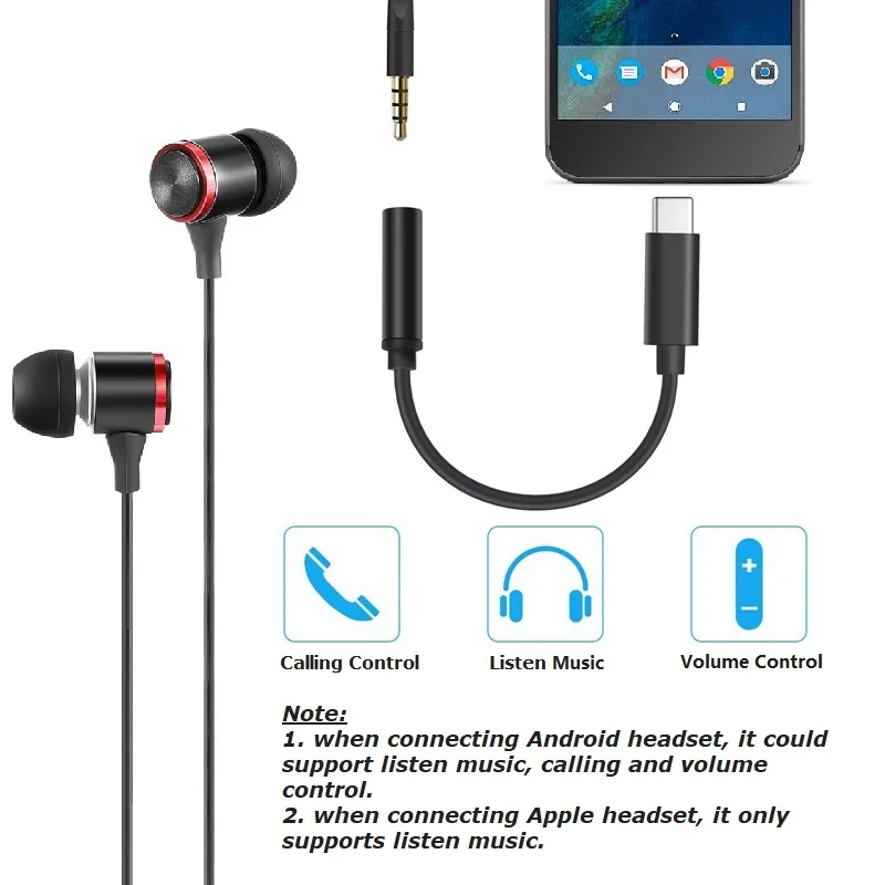 Smart Electronics