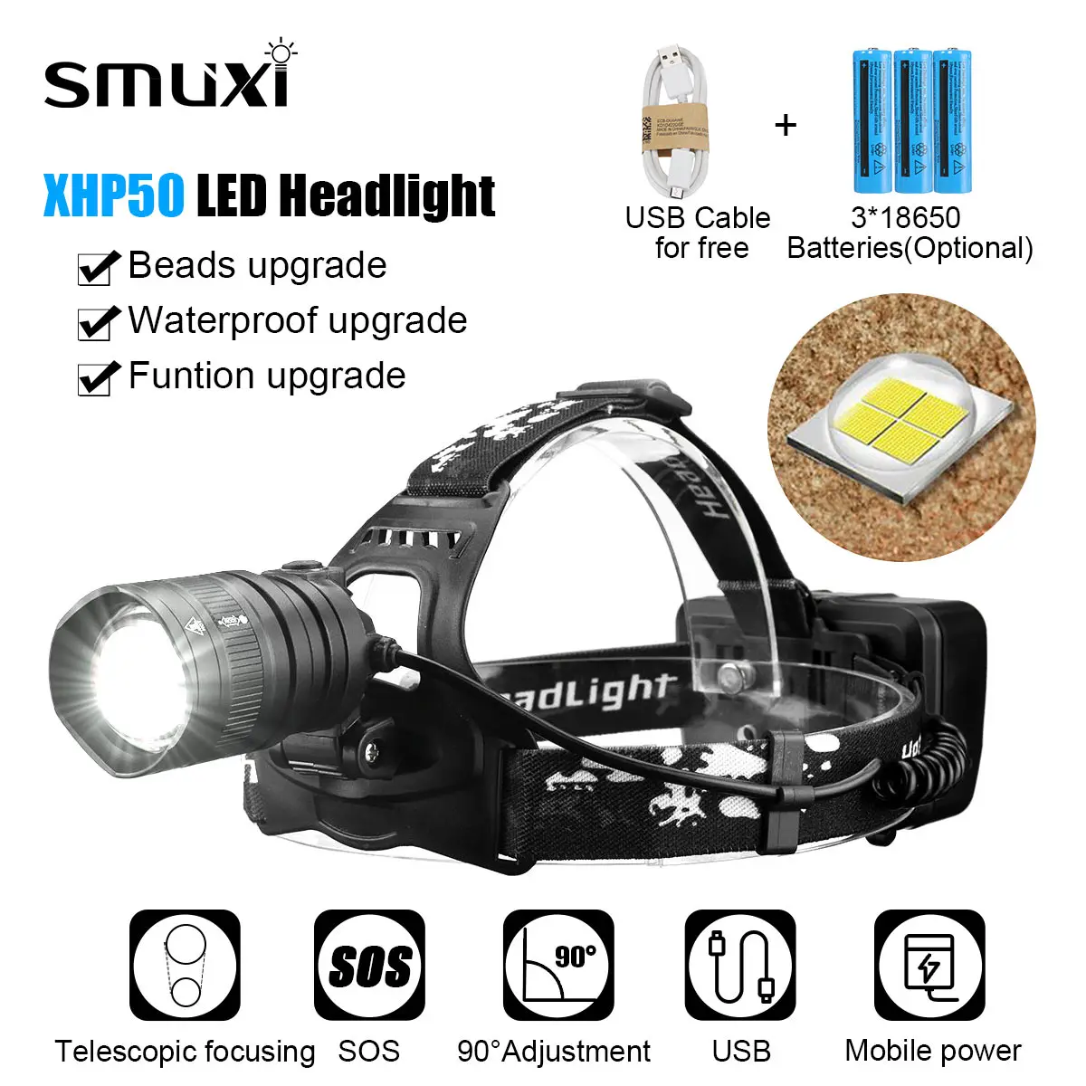 

USB Rechargeable 40W XHP50 LED Headlight Zoom Flashlight Torch Head Lamp lantern high power led Fishing headlamp Use 3*18650