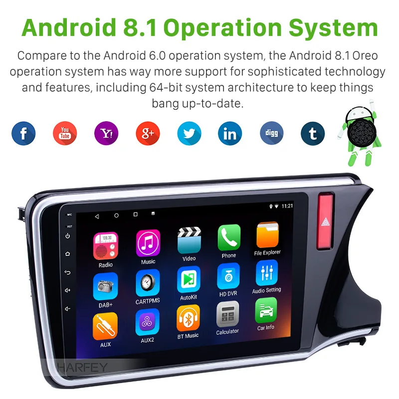 Best Harfey 10.1 inch Quad-core Android 8.1 Car Radio Bluetooth GPS Navigation For 2014 2015 2016 2017 HONDA CITY RHD Support 3G WIFI 1 Best Harfey 10.1 inch Quad-core Android 8.1 Car Radio Bluetooth GPS Navigation For 2014 2015 2016 2017 HONDA CITY RHD Support 3G WIFI 1
