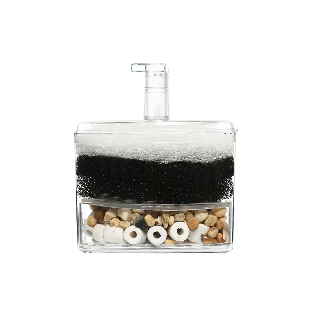 Buy 1pc Multi Layer Practical Air Driven Durable