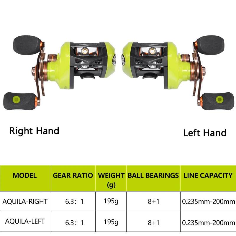 Рыболовная катушка RYOBI AQUILA (z) для литья правая и левая 8 + 1BB Передаточное отношение