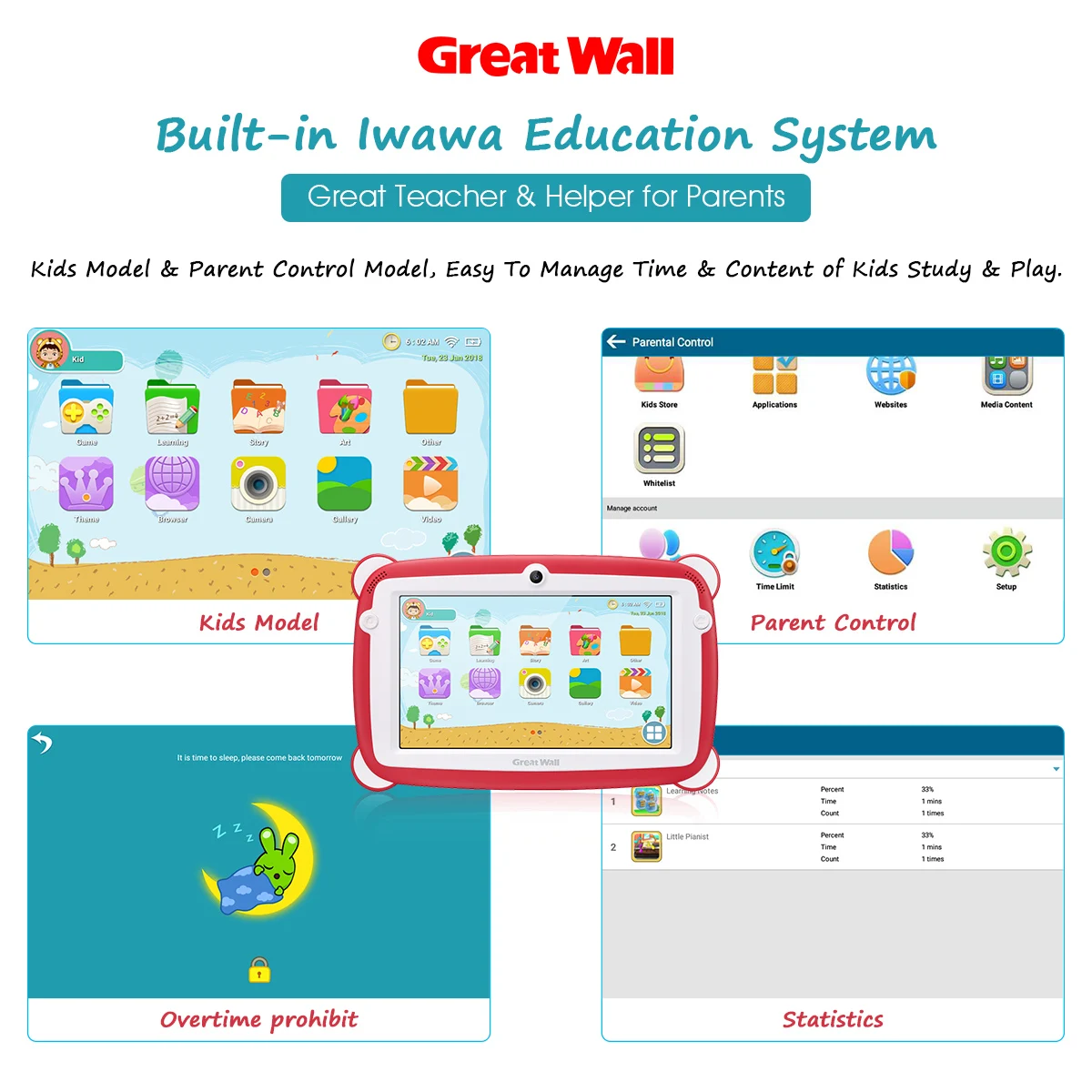 Great Wall K701 Детский обучающий планшет ПК 7 '񟝰*600 ips Android 8 1 RK3126C четырехъядерный ГБ