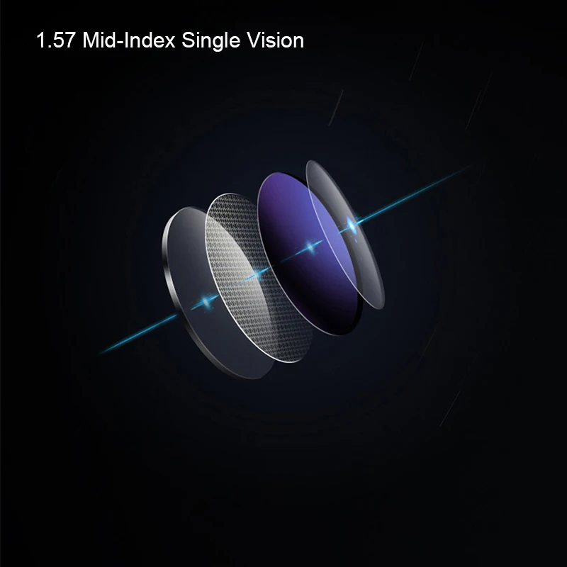 

coyee 1.57 Mid-Index Resin Aspheric Single Vision Glasses Lenses for Myopia Hyperopia Presbyopia Eyeglasses Lens