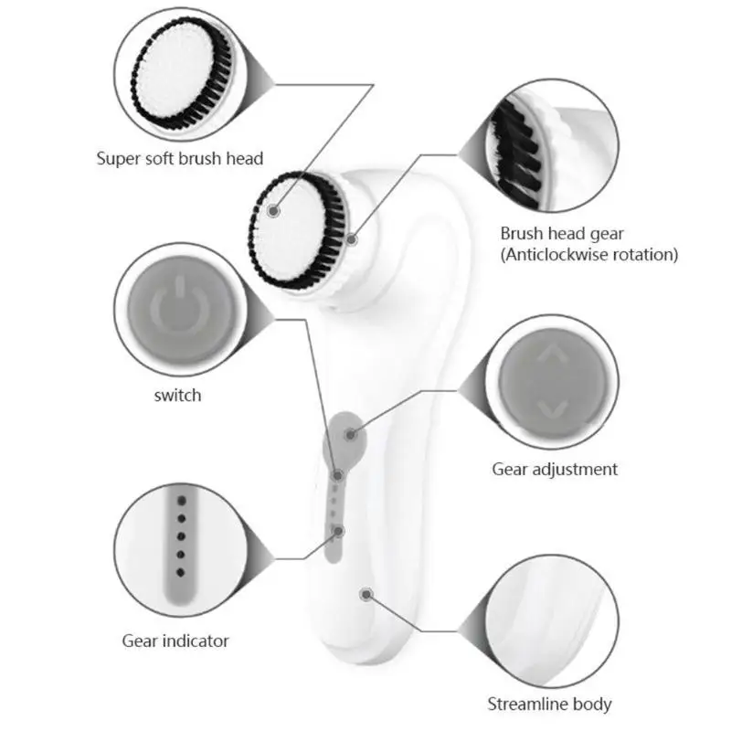 Kemei ultrasónico cara cepillo de limpieza cepillo masajeador eléctrico impermeable de la cara y el cuerpo limpieza de la piel CareFace cepillo de limpieza facial Kemei ultrasónico cara cepillo de limpieza cepillo masajeador eléctrico impermeable de la cara y el cuerpo limpieza de la piel CareFace cepillo de limpieza facial