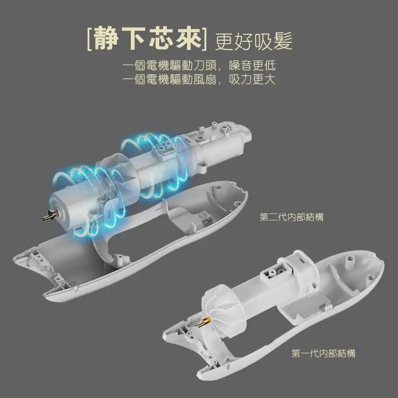 Enssu электрическая детская машинка для стрижки волос Бесшумная USB перезаряжаемая Timmer Бритва для стрижки волос профессиональная машинка для стрижки волос для детей