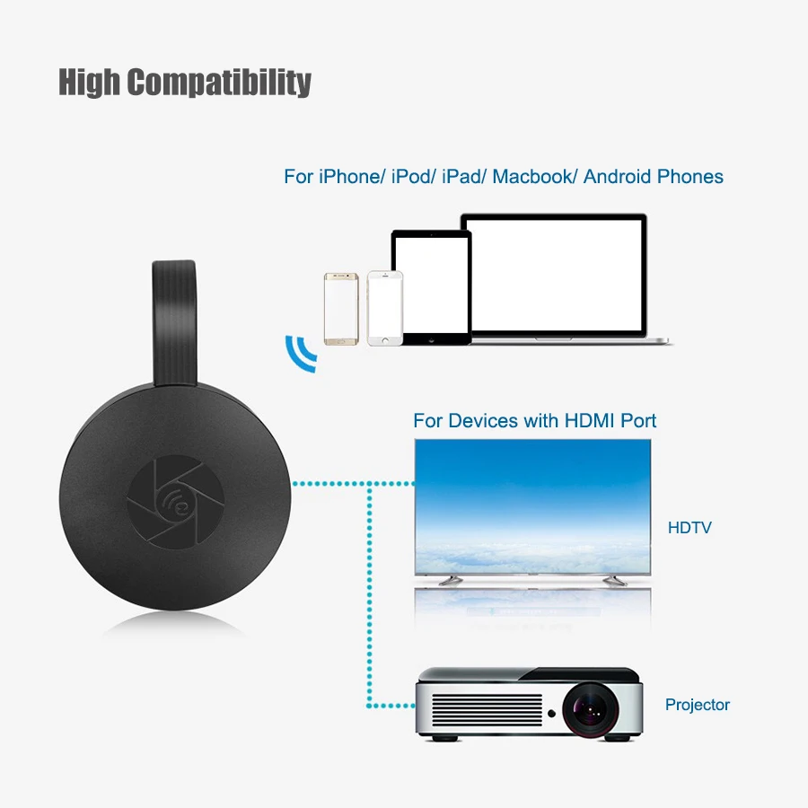 Беспроводной HDMI ключ Miracast DLNA Airplay Mirror WiFi Дисплей приемник ключ для iPhone iPad 1080P HD tv Stick для huawei