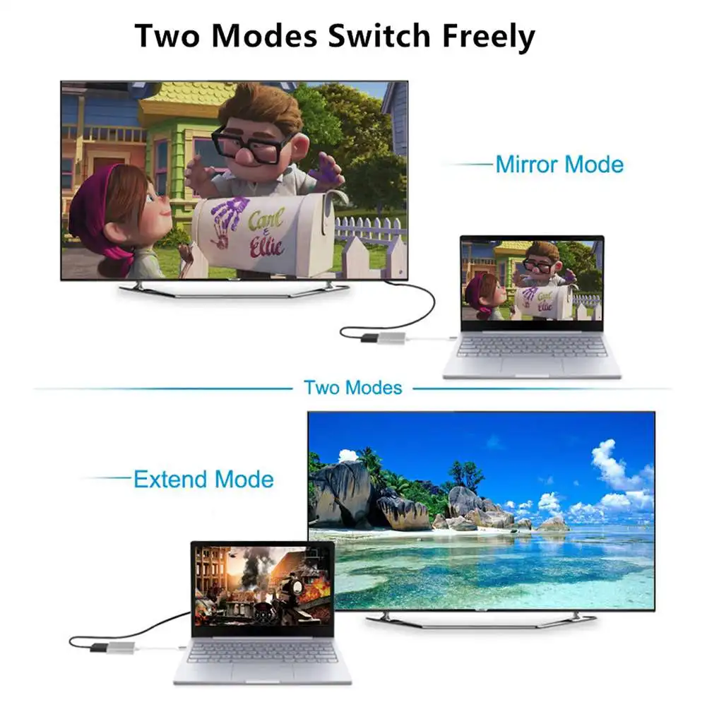 Usb 3 1 в адаптер Тип C Мужской Dp женский к Hdmi Женский конвертер Usb3.1 кабель Поддержка
