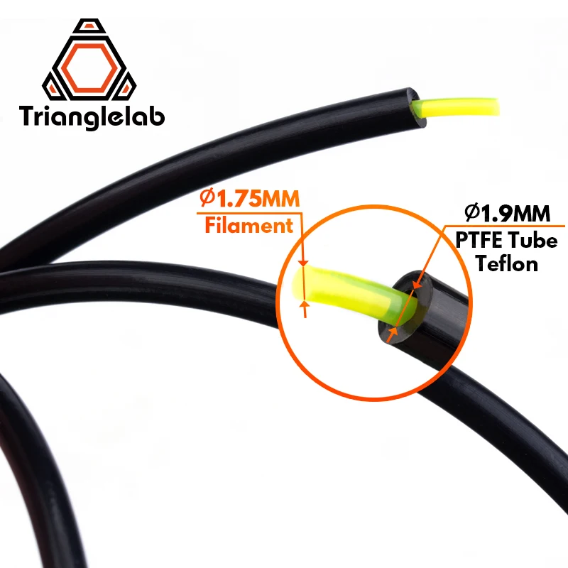 Trianglelab hotend PTFE трубка тефлонто для prusa i3 anet mk8 1,75 мм нить ID1.9mmOD4mm Capricornus трубка