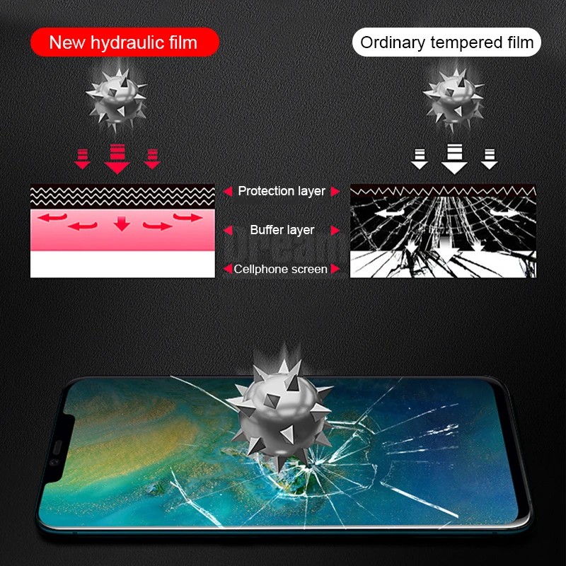 4D полная Защитная мягкая Гидрогелевая пленка для экрана Samsung S7 S8 S9 S10 plus edge Note 8 9 A9