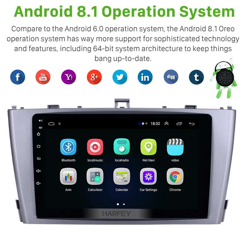 Top Harfey 9" Android 8.1 GPS Navigation Radio for 2009-2013 Toyota AVENSIS with Bluetooth SWC support DVR car multimedia player 1