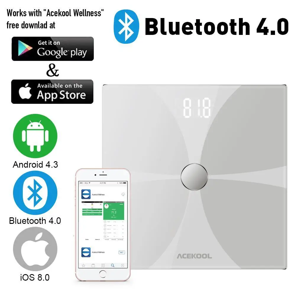 Adeeing Bluetooth весы для тела и жира умные Беспроводные цифровые ванной Большой ЖК
