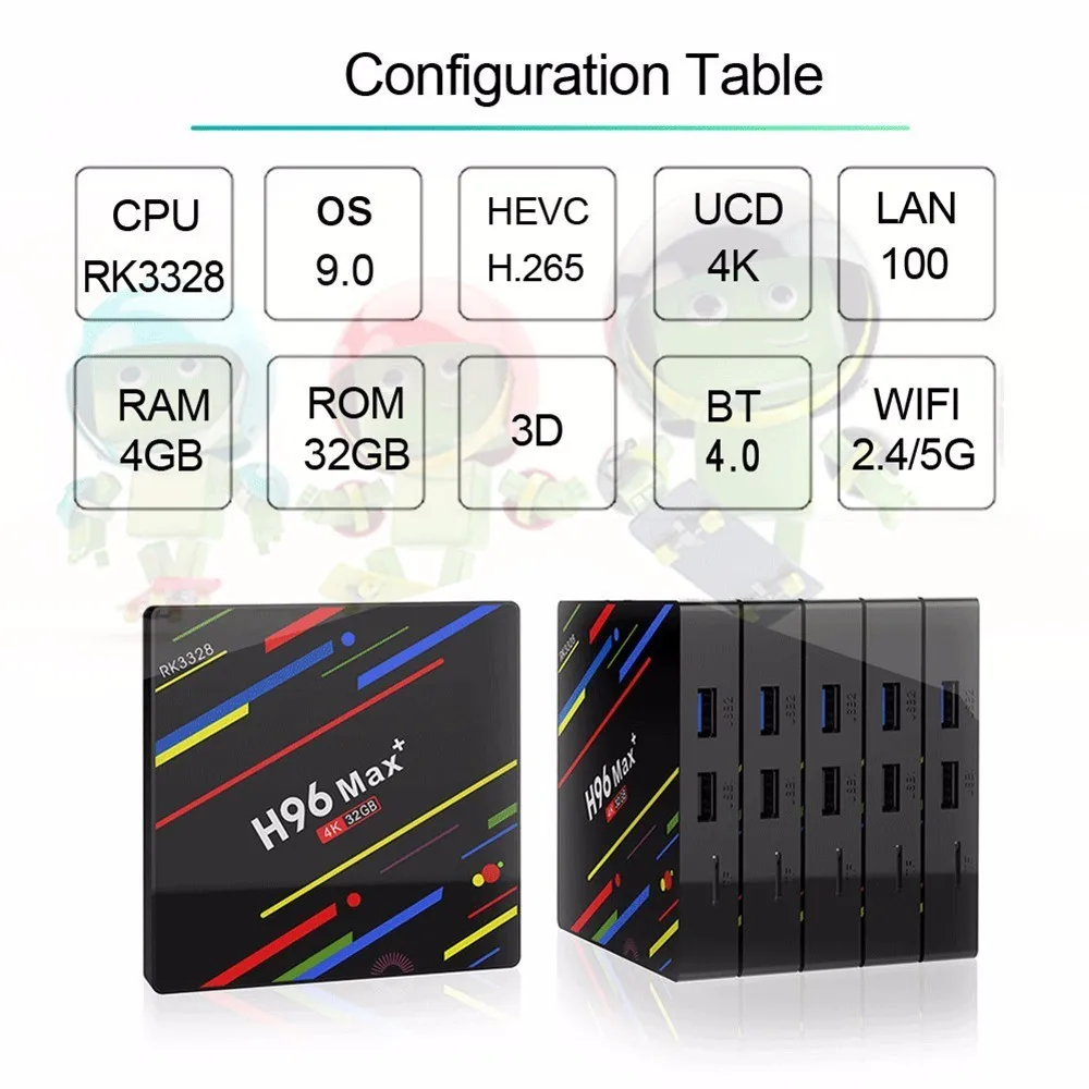 H96 MAX Plus 2G 16G Smart TV Box Rockchip RK3328 Android 8 1 4 Гб RAM 32 ГБ/64 Rom 4K H.265 USB3.0 Dual WIFI
