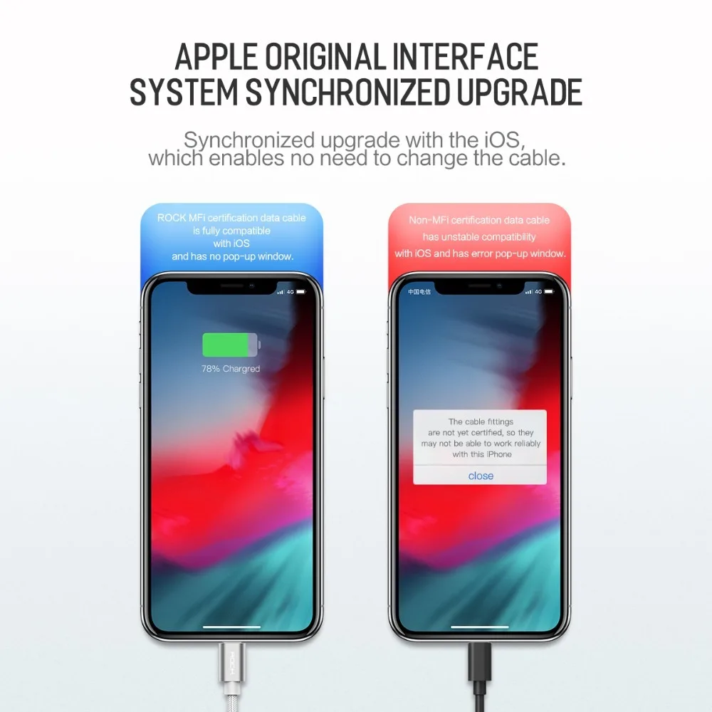 MFI Usb зарядный кабель для iPhone Lightning Кабель 2.4a умный Быстрый Шнур Apple Iphone Xs Max Xr X 8 7 6s 5
