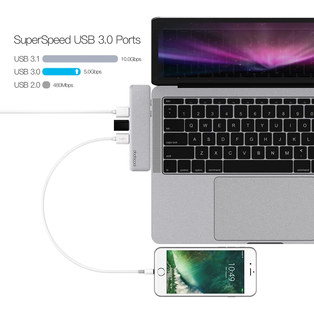 Концентратор dodocool 7 в 1 2 USB C концентратора с 4K HD SD/TF кардридер 3 0 концентратор
