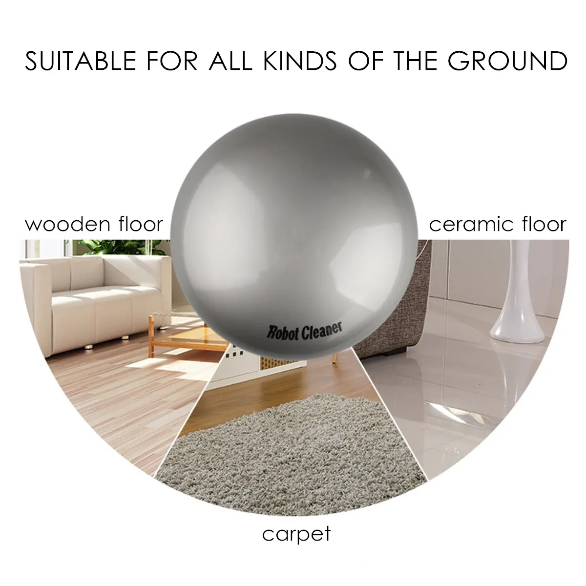 

Mini Intelligent Automatic Robot Vacuum Cleaner Robot Home Cleaning Smart Appliance Floor Sweeper Machine Sweeper Household