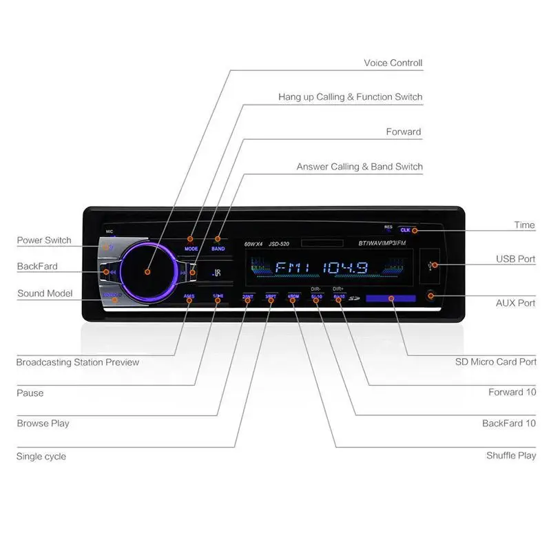 Автомобильный стерео fm радио MP3 аудио плеер Поддержка Bluetooth телефон с USB/SD MMC порт
