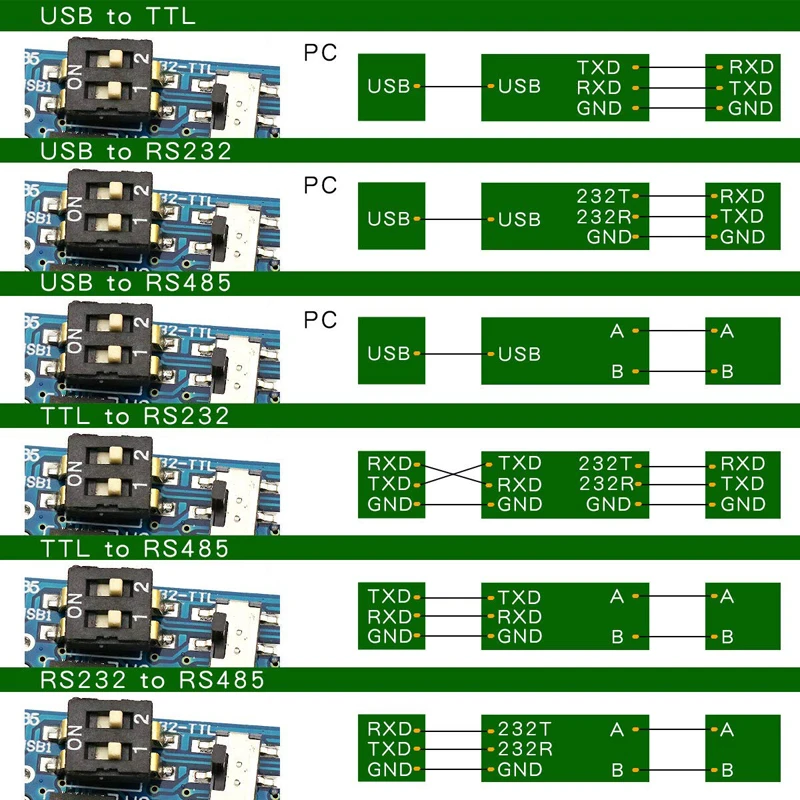 USB к RS232 TTL PL2303HX Авто конвертер Модуль адаптер для arduino|Интегральные схемы| |