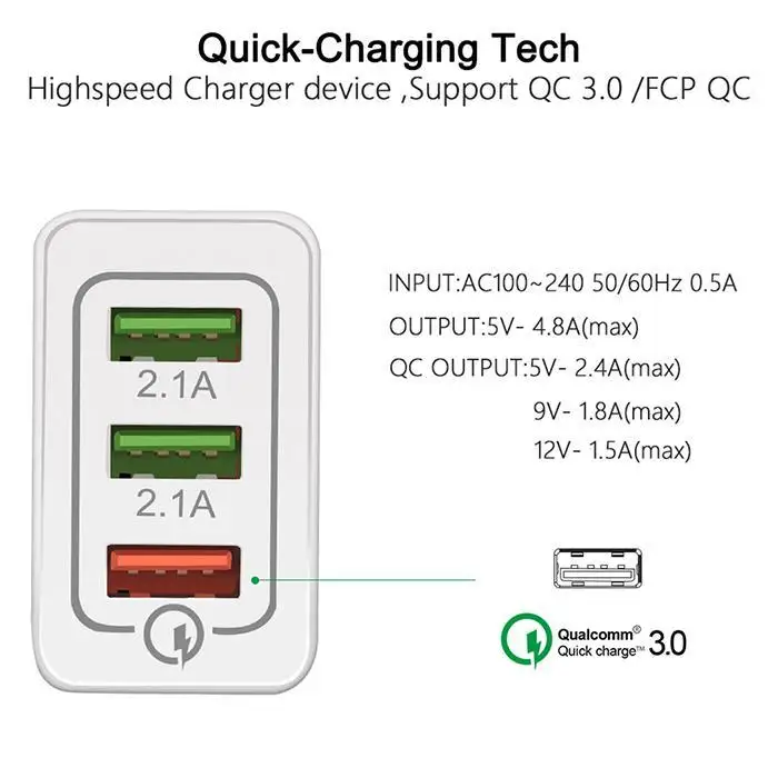 Зарядное устройство USB quick charge 3 0 для iPhone X 8 7 iPad быстрое настенное зарядное Samsung S9