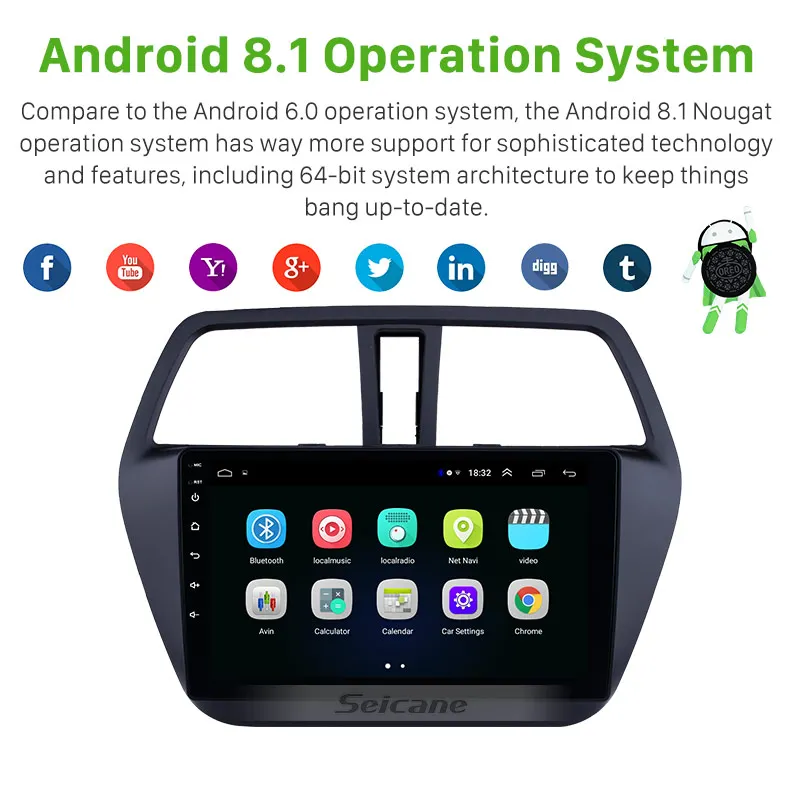 Discount Seicane Android 8.1 9" Car Radio For Suzuki S-Cross SX4 2014 2015 2016 2017 Stereo GPS Multimedia Player Support OBDII DVR 3G 2