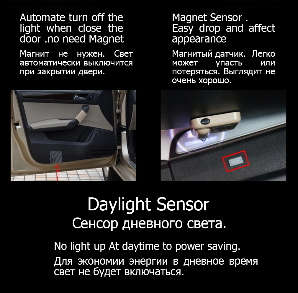 Новая беспроводная Совместимость приспособление для автомобиля волк логотип