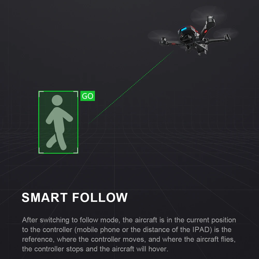 CG006 RC Drone with Camera 1080P Wide-angle Camera 5G Wifi FPV GPS Positioning Follow Me Altitude Hold cg033 RC Quadcopter Dron