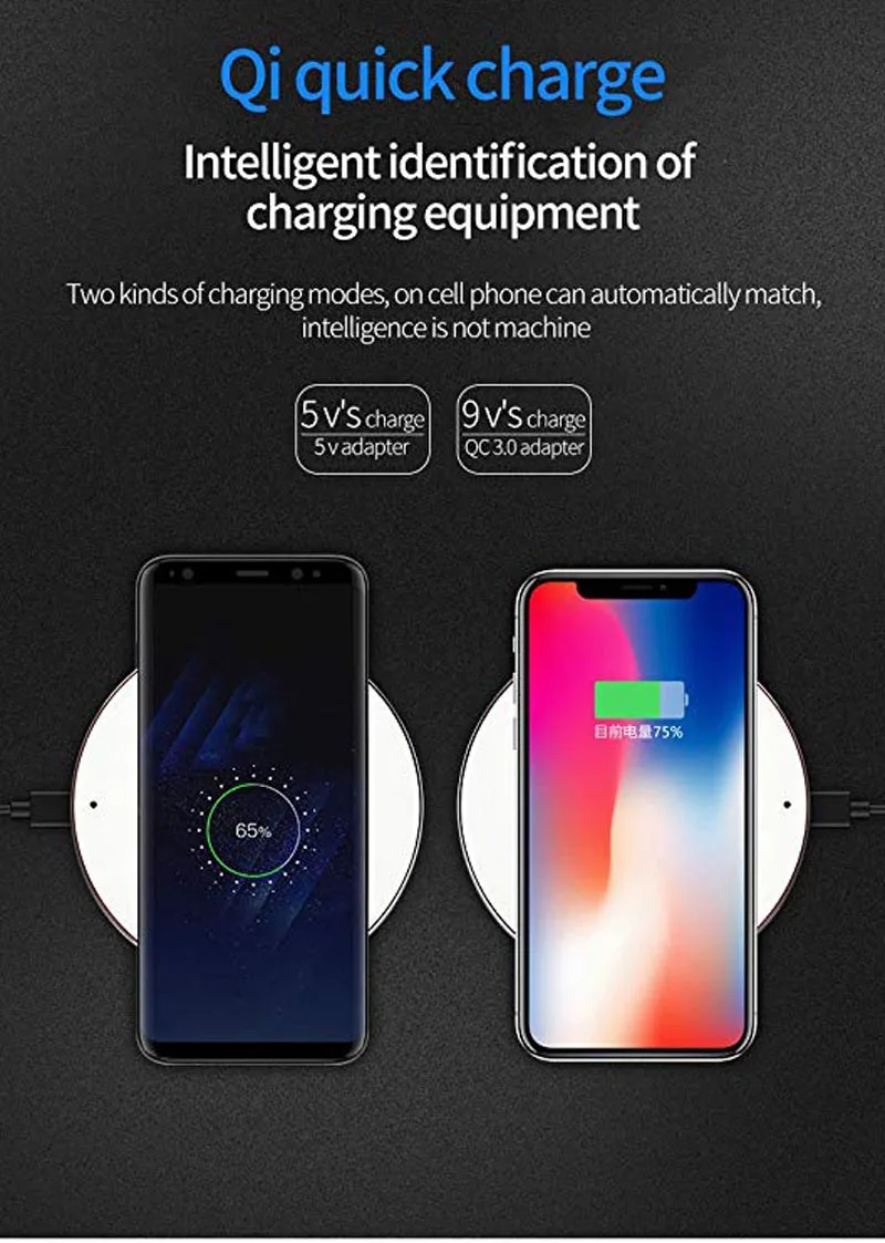 20 шт. высококачественное беспроводное зарядное устройство Qi 10 Вт для Samsung Galaxy S8/S8