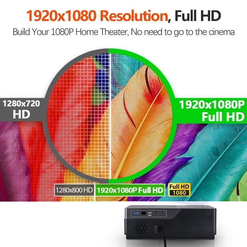 عون كامل HD العارض ، 300 بوصة المسرح المنزلي ، 1920x1080 P جهاز عرض (بروجكتور) ليد. دعم AC3. 5500 لومينز. (اختياري الروبوت WIFI M18UP)