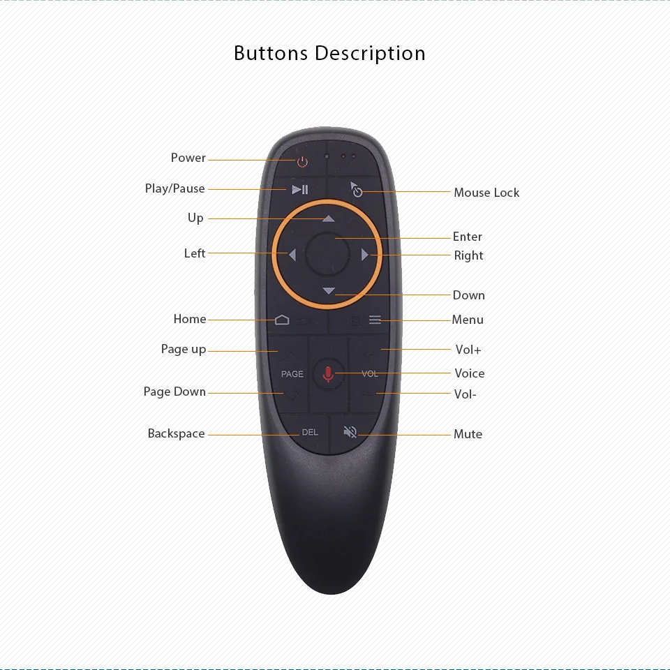 G10 голосовой пульт дистанционного управления 2,4G беспроводной Воздушный мышь микрофон 6 оси гироскоп ИК обучения для Android 9,0 tv Box H96mini X96 mini