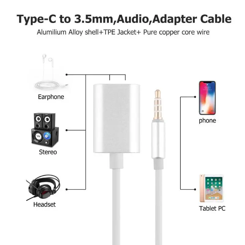 3.5mm TRRS Male to Dual 3.5mm Female Stereo Audio Earphone Splitter Adapter Cable cord wire line Inearphone trrs adapter
