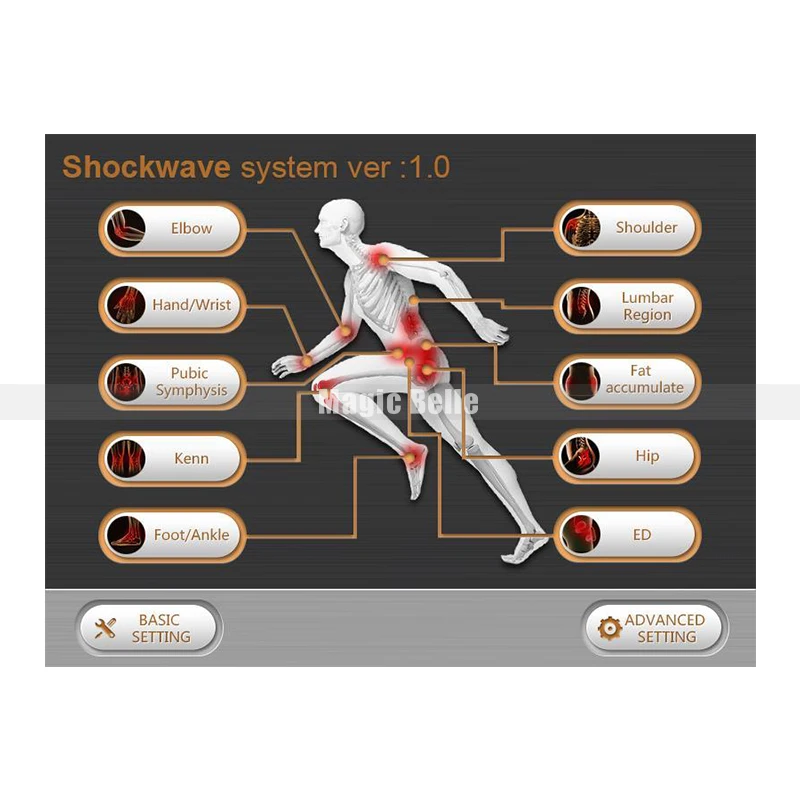 Портативная машина eswt shockwave exterorporeal shock wave устройство мужской эрекции дисфункции оборудование