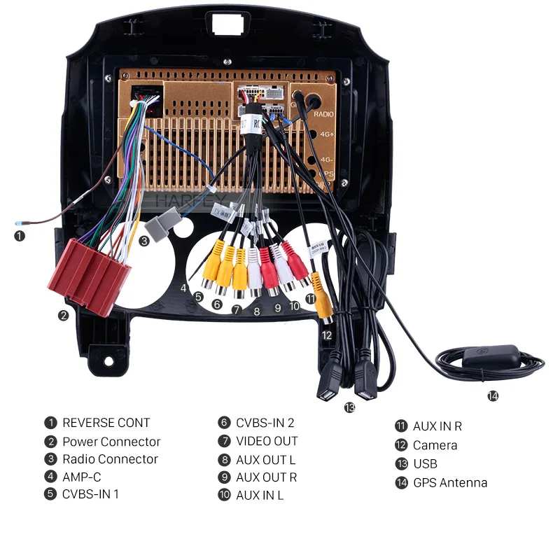 Flash Deal Harfey Android 8.1 9"Car Radio Multimedia Player GPS navigation Head Unit For MAZDA 2/Jinxiang/DE/Third generation 2007-2014 USB 4