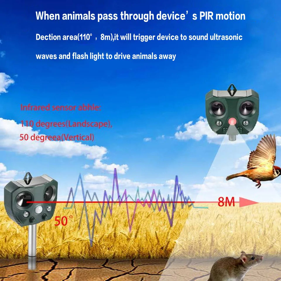 Ultrasonic Pest And Rodent Repeller Mice/Rat Mouse Solar Bird Repeller Scarer PIR Sensor Cat/Dog/Fox/Snake etc. Animal Keep Away